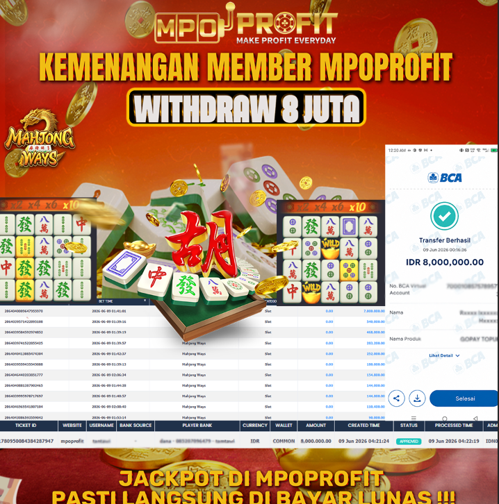 MPOPROFIT JACKPOT SLOT PGSOFT! KEMENANGAN MURNI DI (MAHJONG WAYS TOTAL 8.000.000,- LUNAS)